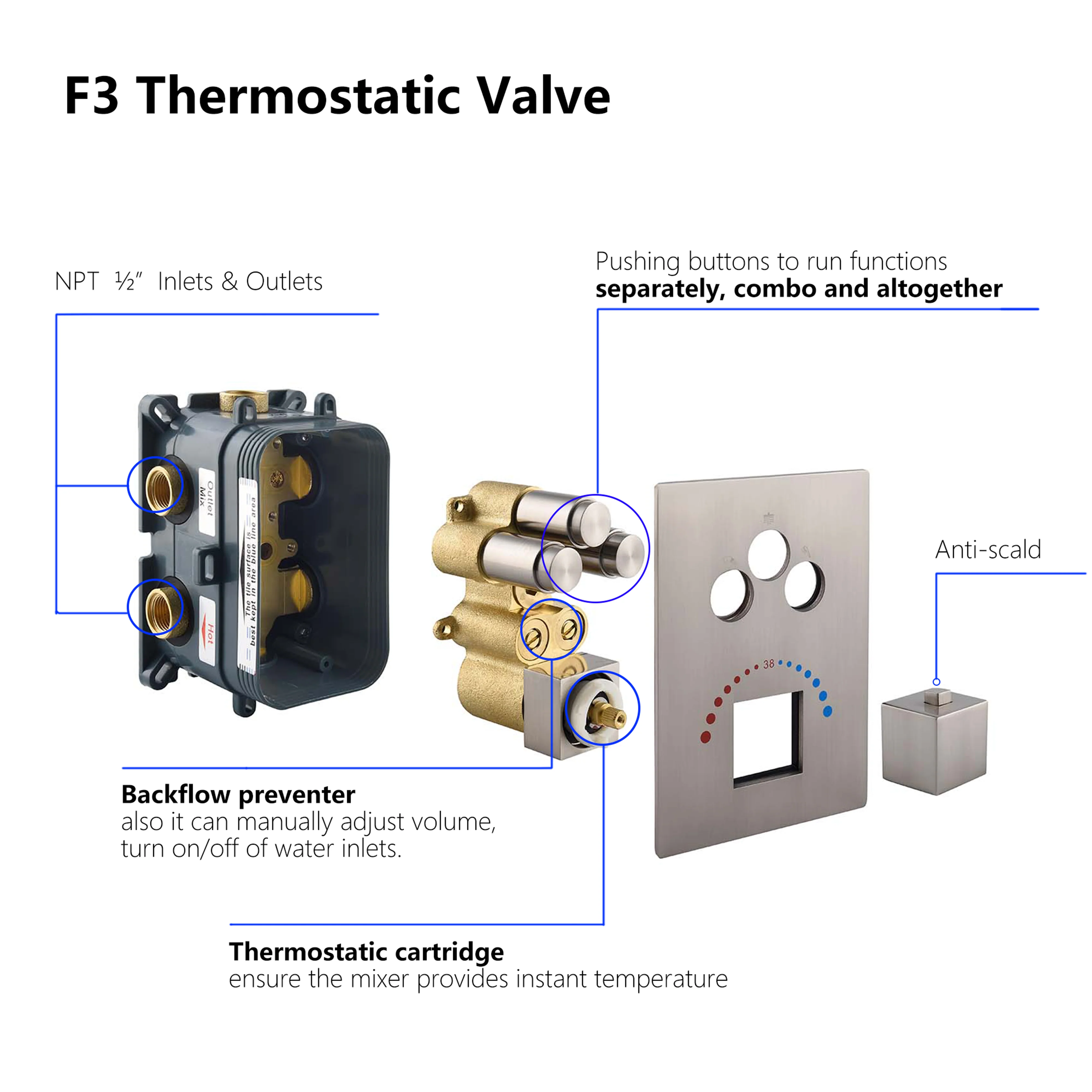 22" Brushed nickel 3 way Thermostatic display valve Rain & Waterfall Shower Faucet - Image 16