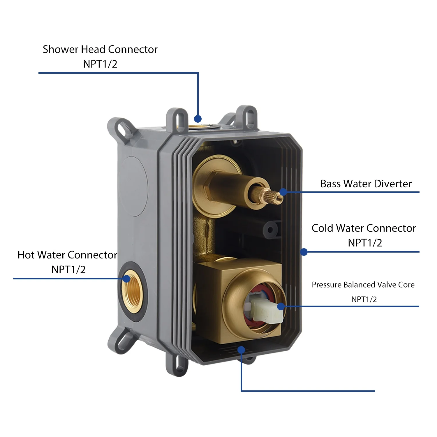 Brushed Gold Wall Mount 2-Way Pressure Balance Shower System with Rough-In Valve - Image 14