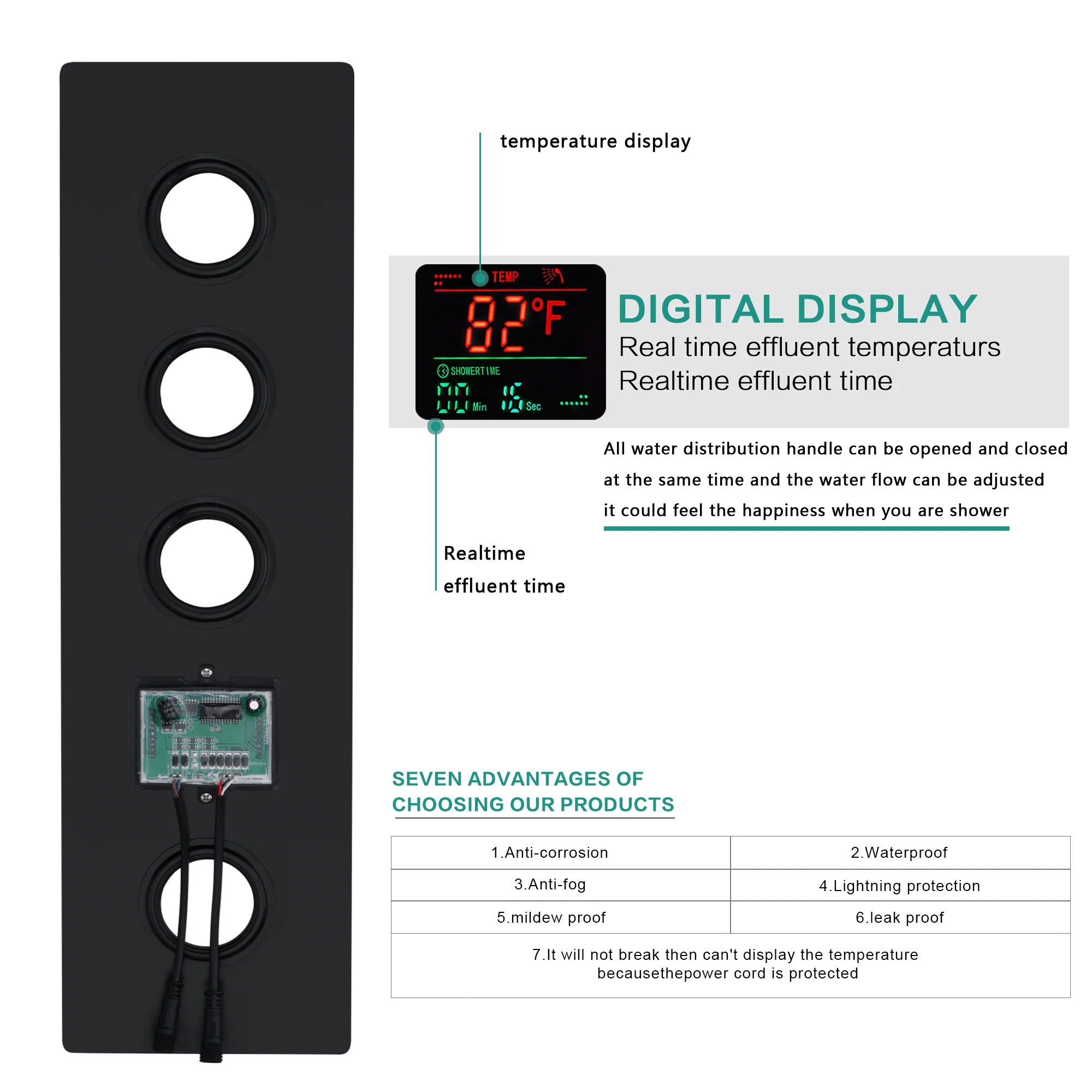 waterfall rainfall 22'' matte black 3 Way digital display Thermostatic Shower Faucet system with sliding bar - Image 5